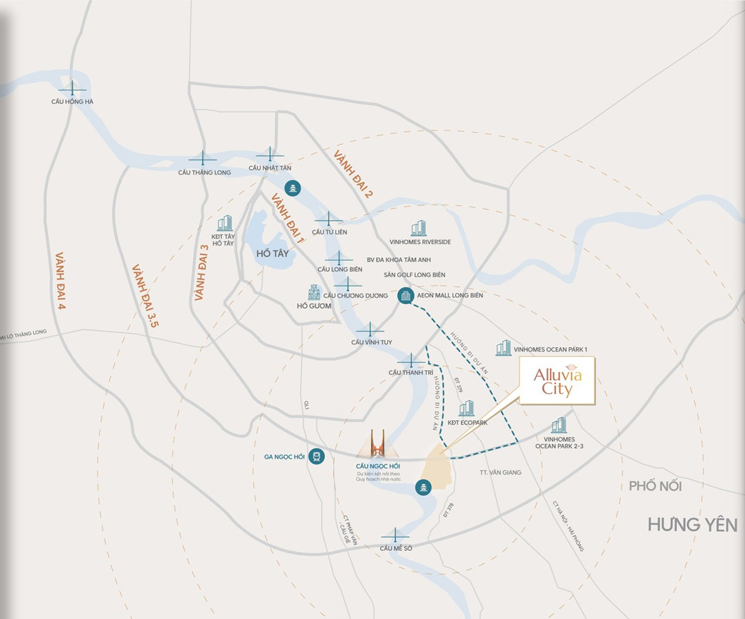 Vị trí Alluavia City